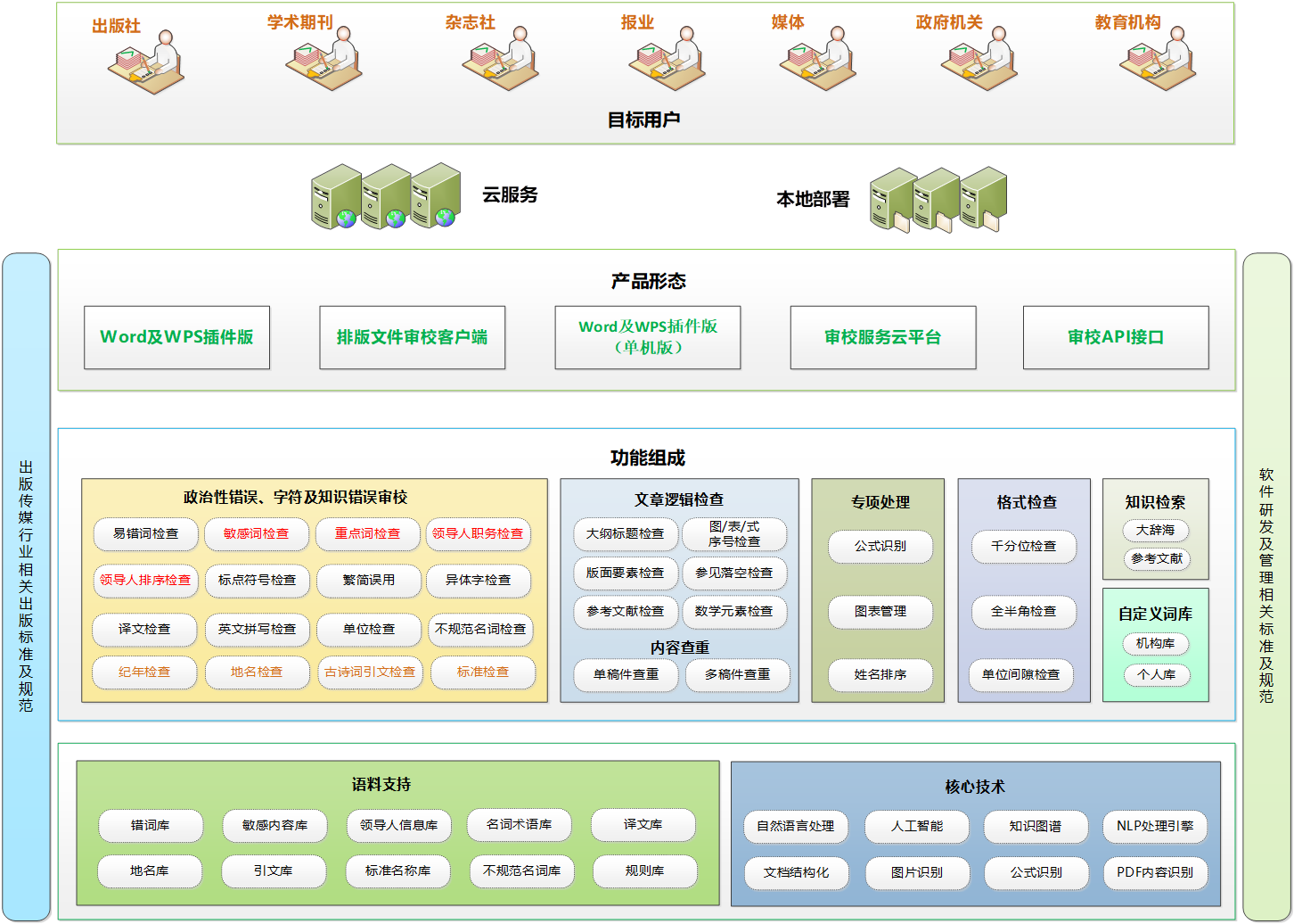 圖片1.png 圖片1.png